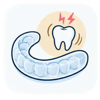 TCLE Placa Oclusal (Bruxismo e DTM)